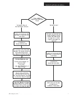 Preview for 3 page of Potterton Titanium 24 Installation & Service Instructions Manual