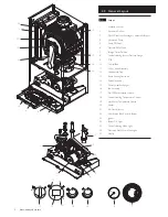 Preview for 8 page of Potterton Titanium 24 Installation & Service Instructions Manual