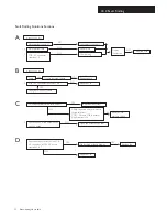 Preview for 58 page of Potterton Titanium 24 Installation & Service Instructions Manual