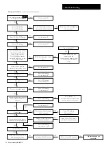 Preview for 56 page of Potterton Titanium Installation & Service Instructions Manual