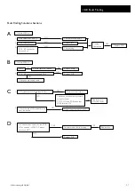 Preview for 57 page of Potterton Titanium Installation & Service Instructions Manual