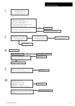 Preview for 59 page of Potterton Titanium Installation & Service Instructions Manual