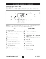 Preview for 4 page of Potterton WH 46 Installation, Operation And Maintenance Manual