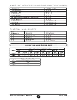 Preview for 19 page of Potterton WH 46 Installation, Operation And Maintenance Manual