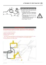 Preview for 7 page of Pottinger Landsberg Eurotop 421A Operator'S Manual