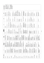 Preview for 30 page of Pottinger Landsberg Eurotop 421A Operator'S Manual