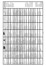 Preview for 34 page of Pottinger CAT 230 plus Operator'S Manual