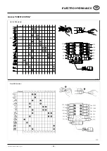 Предварительный просмотр 63 страницы Pottinger Euroboss 250 T Operator'S Manual