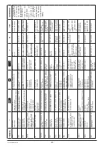 Предварительный просмотр 49 страницы Pottinger EUROCAT 272 Operator'S Manual