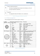 Preview for 23 page of Pottinger EXPERT 75 User Manual