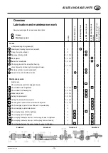 Preview for 70 page of Pottinger FARO 3500 L/D Operator'S Manual