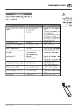 Preview for 71 page of Pottinger FARO 3500 L/D Operator'S Manual