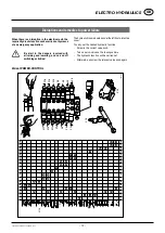 Preview for 72 page of Pottinger FARO 3500 L/D Operator'S Manual