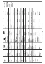 Preview for 86 page of Pottinger FARO 3500 L/D Operator'S Manual