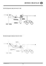 Preview for 88 page of Pottinger FARO 3500 L/D Operator'S Manual