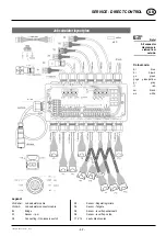 Preview for 92 page of Pottinger FARO 3500 L/D Operator'S Manual