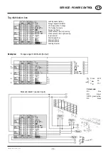 Preview for 96 page of Pottinger FARO 3500 L/D Operator'S Manual