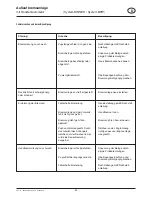 Preview for 51 page of Pottinger LADEPROFI 4 Profimatic Operating Instructions Manual