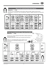 Предварительный просмотр 9 страницы Pottinger LION 4000 Operator'S Manual