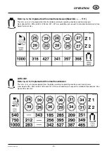 Предварительный просмотр 10 страницы Pottinger LION 4000 Operator'S Manual