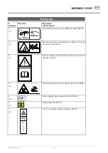 Предварительный просмотр 7 страницы Pottinger MERGENTO VT 9220 Operator'S Manual