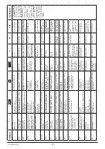 Preview for 39 page of Pottinger NOVADISC 400 Operator'S Manual