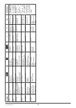 Preview for 40 page of Pottinger NOVADISC 400 Operator'S Manual