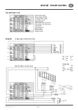 Preview for 97 page of Pottinger PRIMO 350 Operator'S Manual