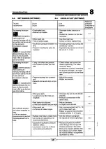 Preview for 187 page of Pottinger ROLLPROFI 6165 Operator'S Manual