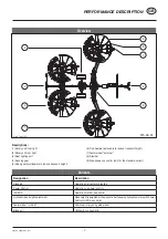 Предварительный просмотр 7 страницы Pottinger s Series Operator'S Manual