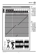 Предварительный просмотр 57 страницы Pottinger s Series Operator'S Manual