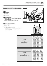 Предварительный просмотр 9 страницы Pottinger SERVO 25 Operator'S Manual