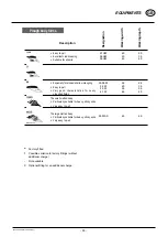 Предварительный просмотр 30 страницы Pottinger SERVO 25 Operator'S Manual