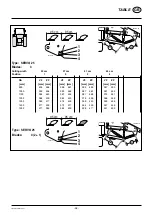 Предварительный просмотр 38 страницы Pottinger SERVO 25 Operator'S Manual