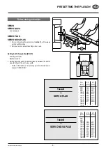 Preview for 9 page of Pottinger SERVO 45 Operator'S Manual