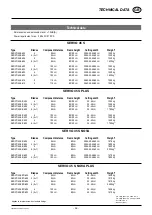 Preview for 35 page of Pottinger SERVO 45 Operator'S Manual