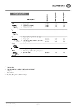 Preview for 37 page of Pottinger SERVO 45 Operator'S Manual