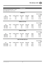 Preview for 26 page of Pottinger SERVO 55 Operator'S Manual