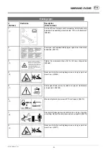 Предварительный просмотр 8 страницы Pottinger SK 2720 Operator'S Manual