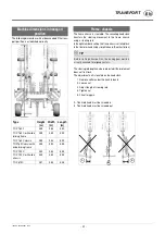 Предварительный просмотр 21 страницы Pottinger SK 2720 Operator'S Manual