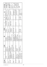 Предварительный просмотр 61 страницы Pottinger SK 2720 Operator'S Manual