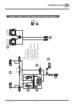 Предварительный просмотр 53 страницы Pottinger SK 2740 Operator'S Manual