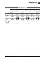 Preview for 16 page of Pottinger SYNKRO 4003 K+T Operator'S Manual