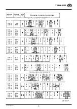 Preview for 30 page of Pottinger VITASEM A 251 Operator'S Manual