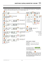 Предварительный просмотр 33 страницы Pottinger VITASEM A 251 Operator'S Manual