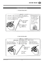 Предварительный просмотр 74 страницы Pottinger VITASEM A 251 Operator'S Manual