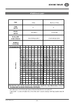 Предварительный просмотр 75 страницы Pottinger VITASEM A 251 Operator'S Manual