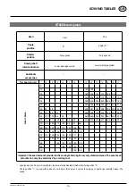 Предварительный просмотр 76 страницы Pottinger VITASEM A 251 Operator'S Manual