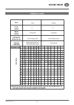 Preview for 77 page of Pottinger VITASEM A 251 Operator'S Manual