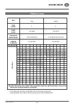 Preview for 78 page of Pottinger VITASEM A 251 Operator'S Manual